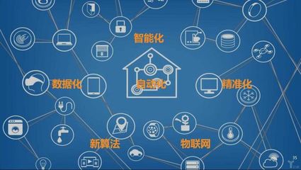 管理会计的变革浪潮 三大关键变化你必须了解 | CNMA快讯