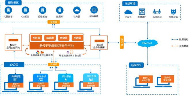 新版《互联网信息服务管理办法》出台 首提数据安全，护航个人信息之路